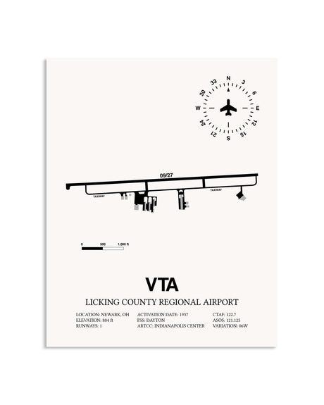 Gray Licking County Regional Airport framed poster displayed in an airplane hangar