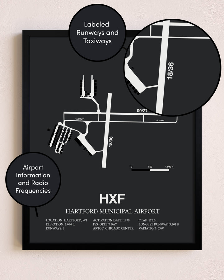 Hartford Municipal Airport poster size comparison chart
