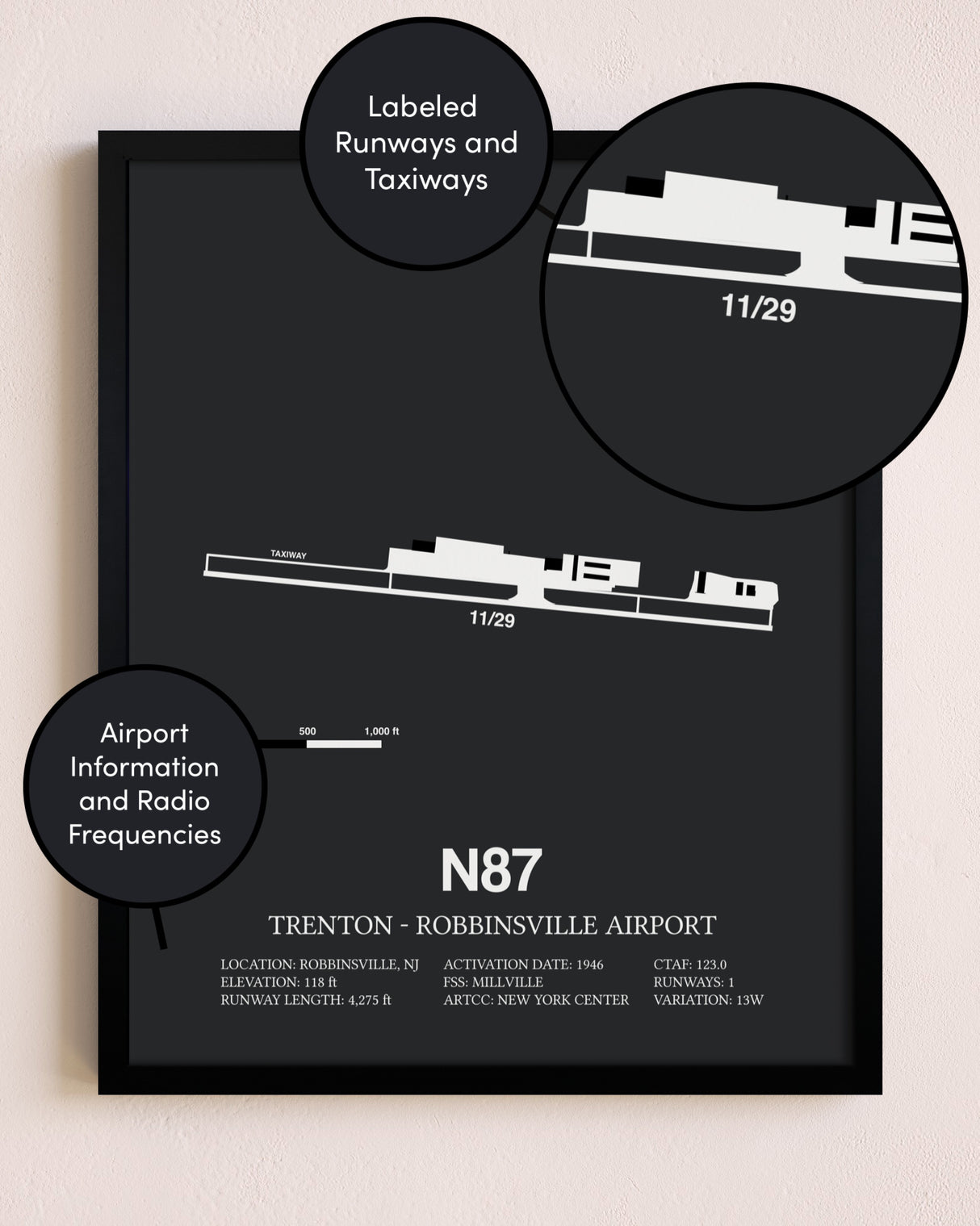 Trenton-Robbinsville Airport poster size comparison chart