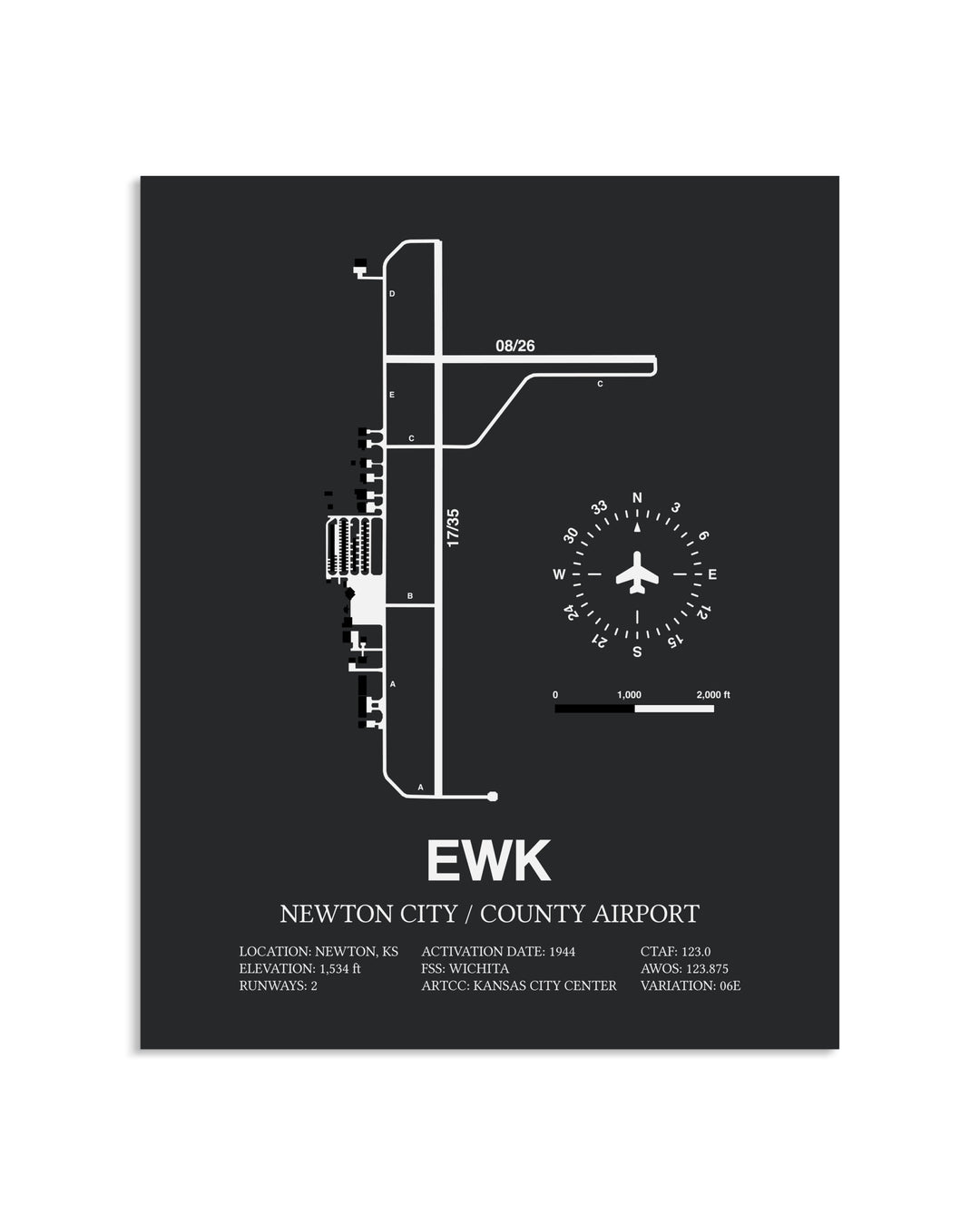 Gray Framed Newton City / County Airport layout wall art poster
