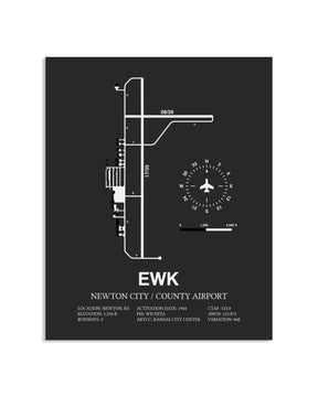 Gray Framed Newton City / County Airport layout wall art poster