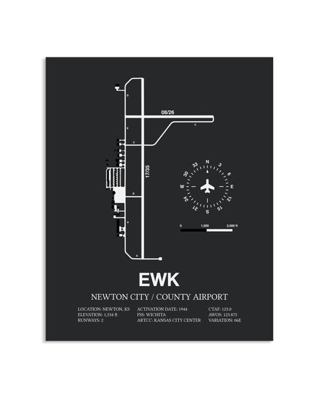 Gray Framed Newton City / County Airport layout wall art poster