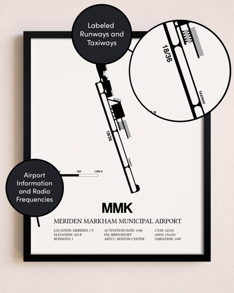 Framed Meriden Markham Municipal Airport layout wall art poster