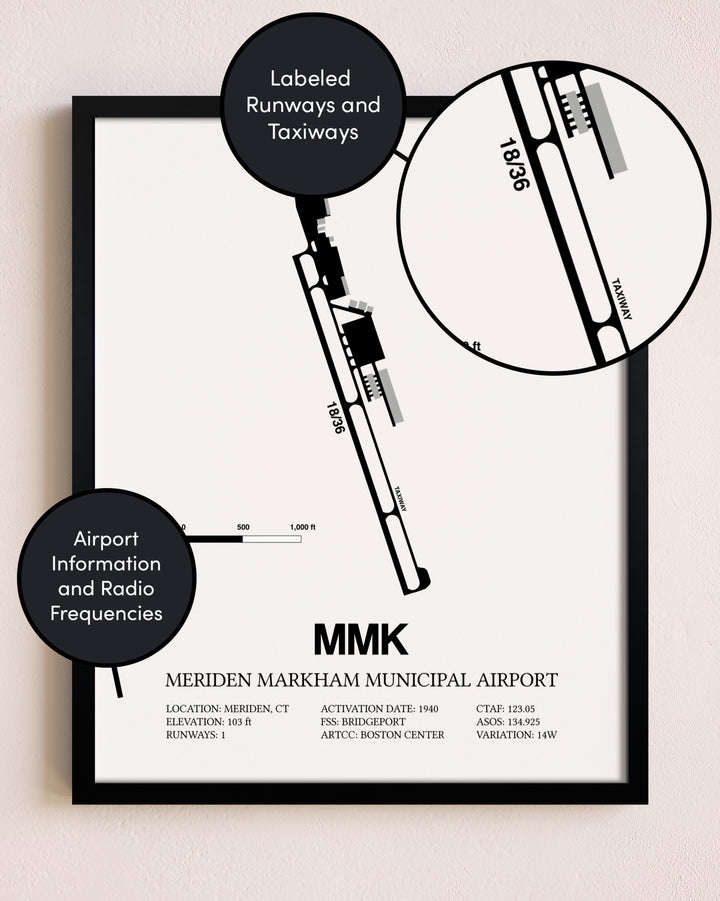 Framed Meriden Markham Municipal Airport layout wall art poster