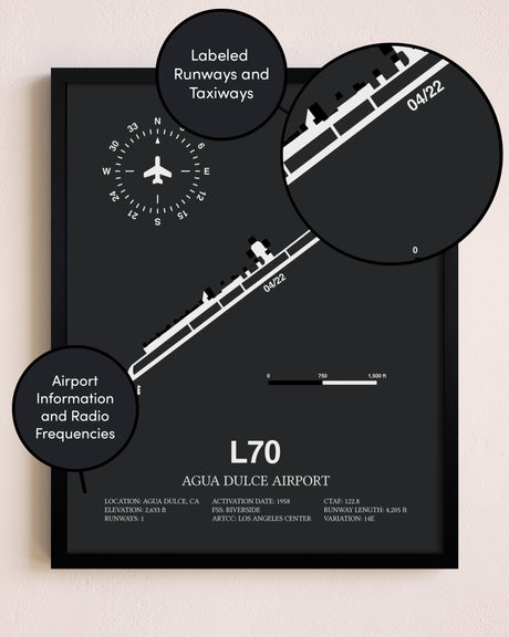 Agua Dulce Airport poster size comparison chart