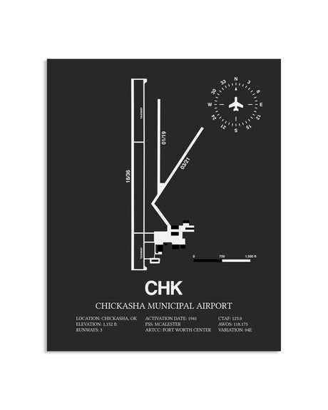 Gray Framed Chickasha Municipal Airport layout wall art poster