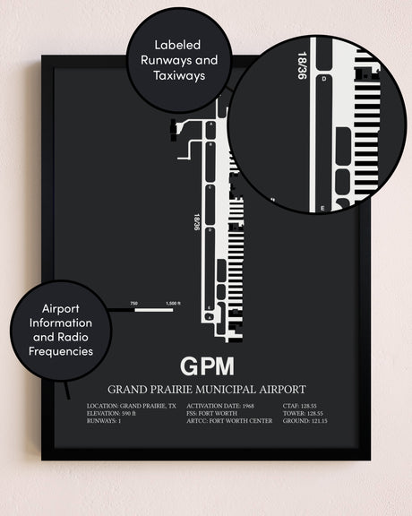 Grand Prairie Municipal Airport poster size comparison chart