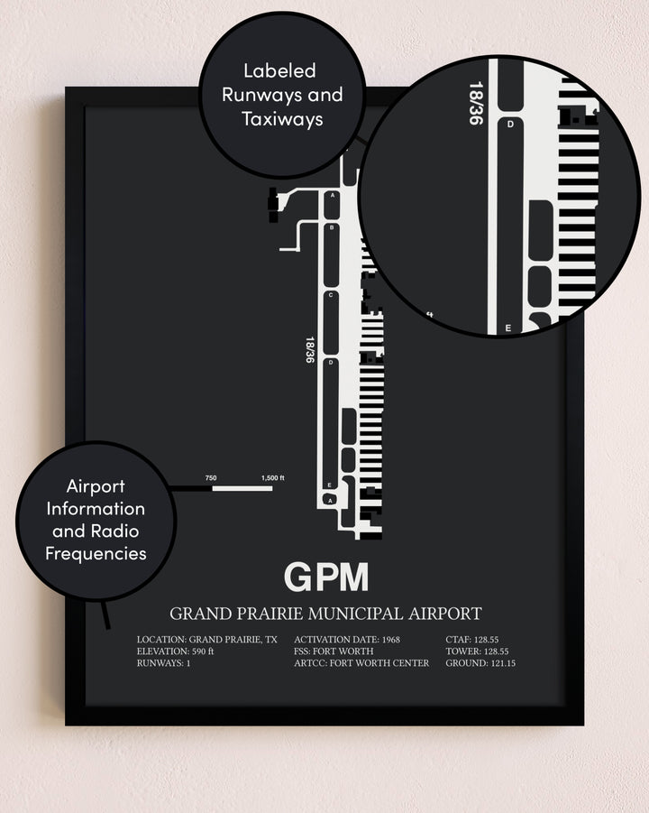 Grand Prairie Municipal Airport poster size comparison chart