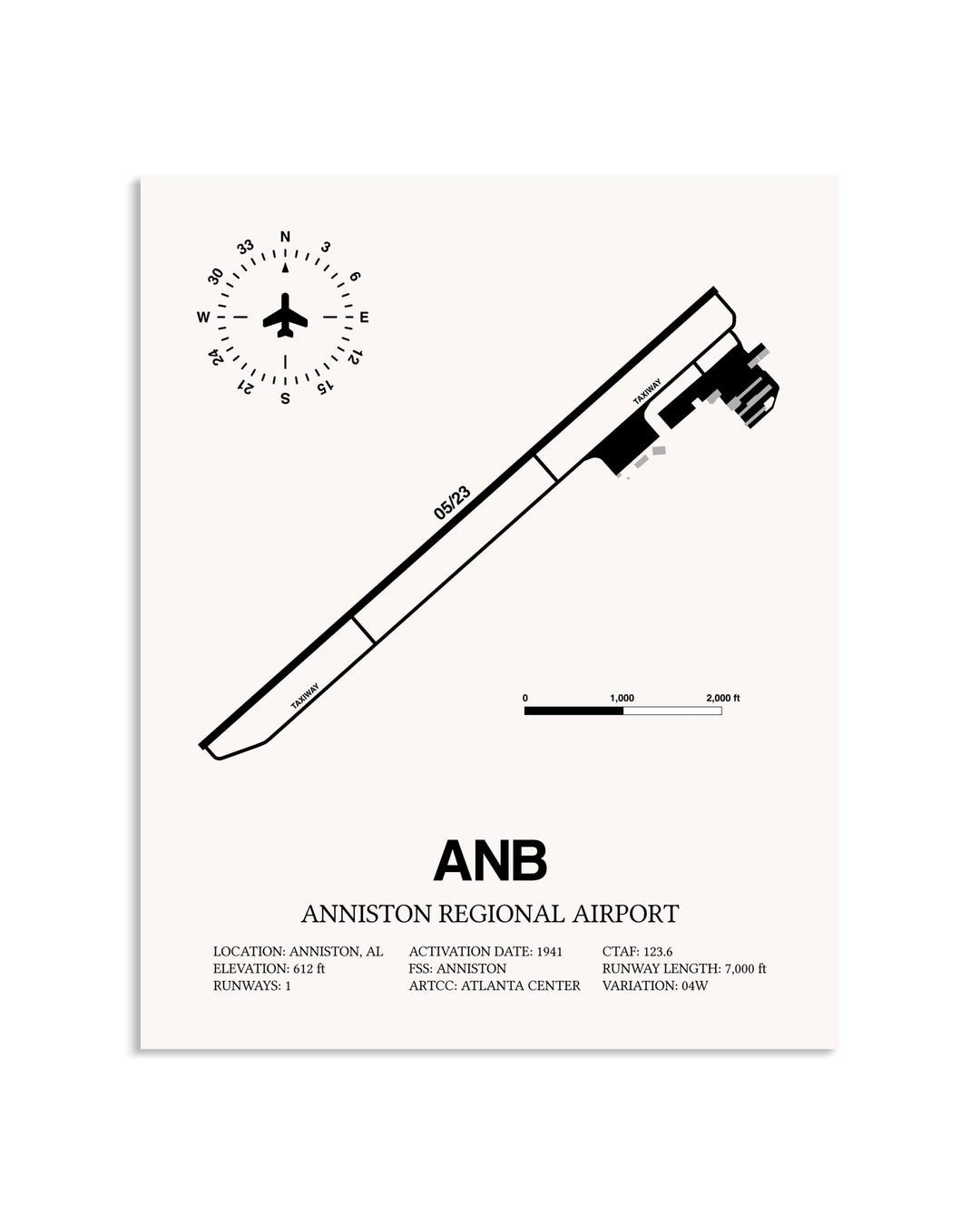 Gray Anniston Regional Airport framed poster displayed in an airplane hangar