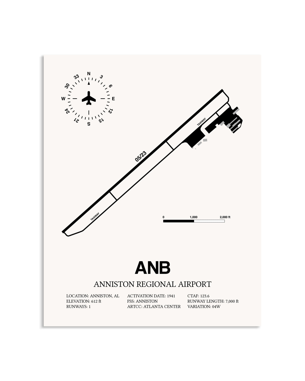 Gray Anniston Regional Airport framed poster displayed in an airplane hangar