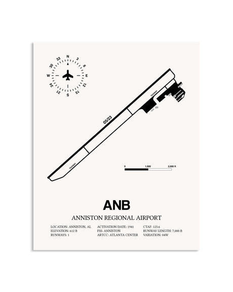 Gray Anniston Regional Airport framed poster displayed in an airplane hangar