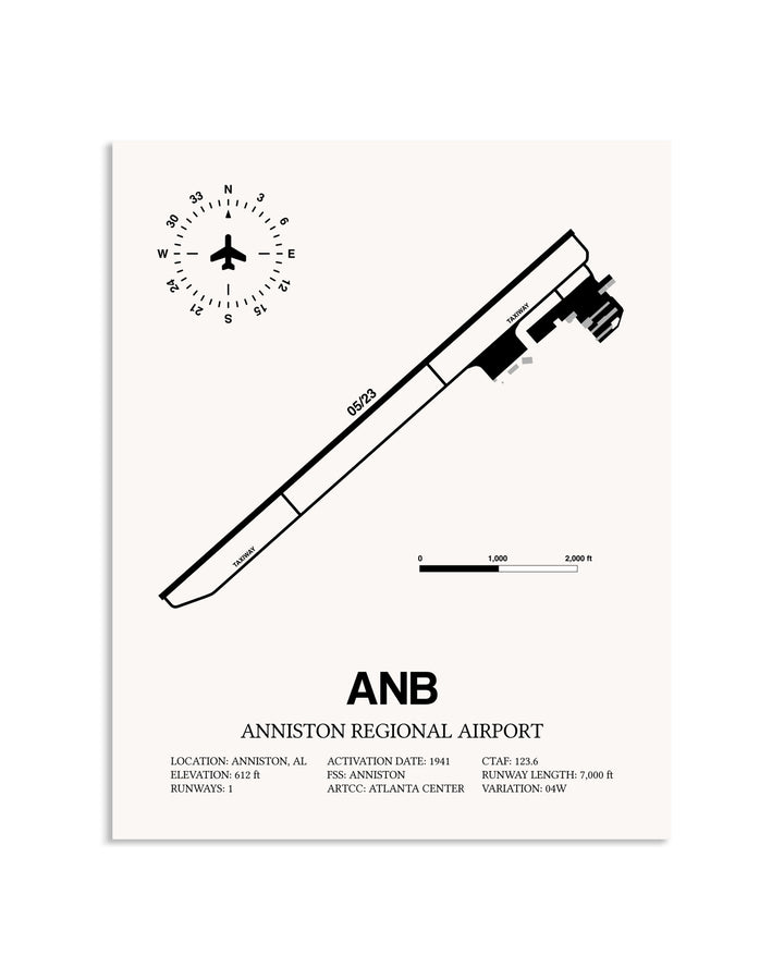 Gray Anniston Regional Airport framed poster displayed in an airplane hangar