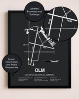 Olympia Regional Airport poster size comparison chart
