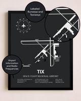 Space Coast Regional Airport poster size comparison chart