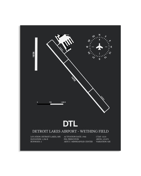 Gray Framed Detroit Lakes Airport-Wething Field layout wall art poster