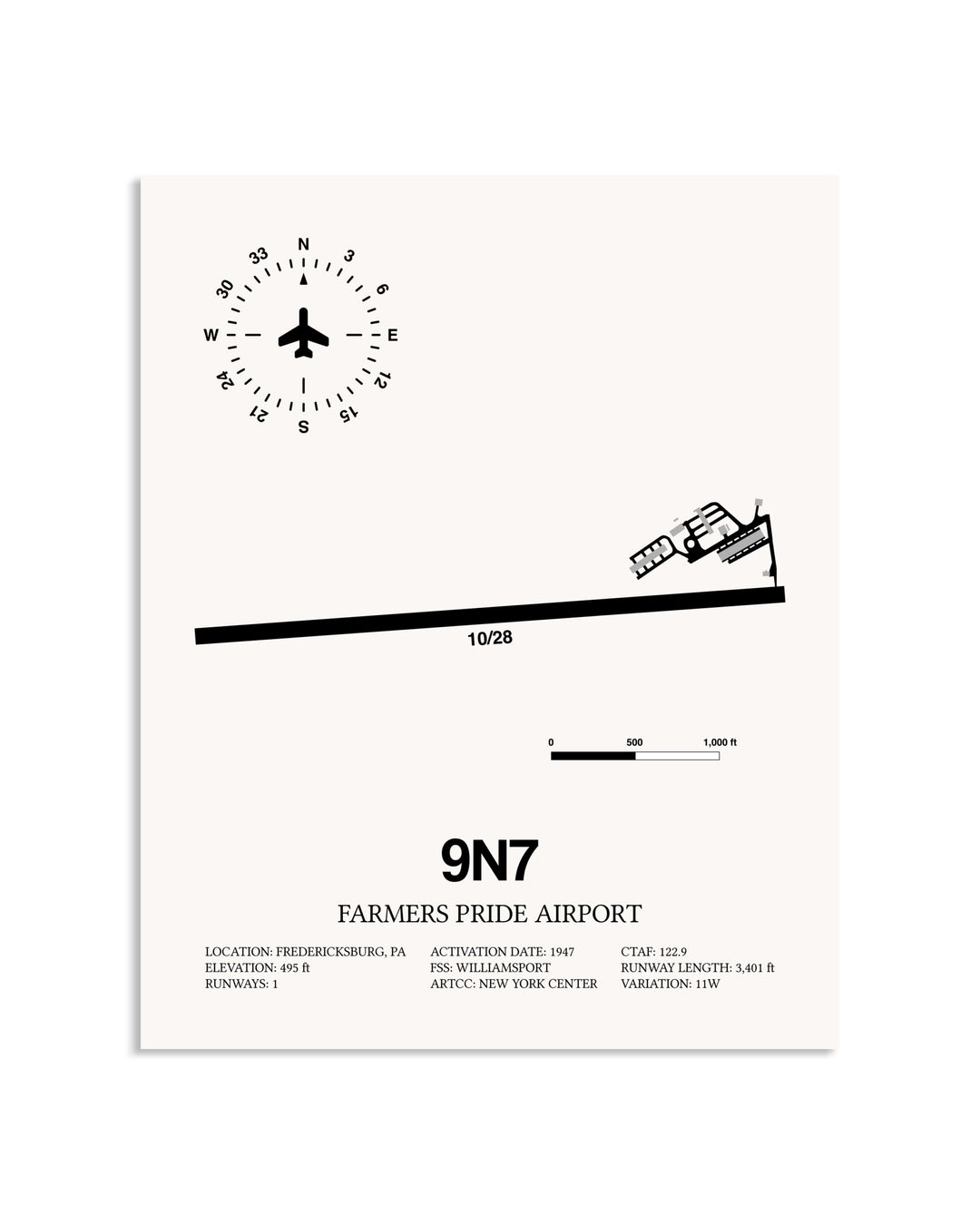 Gray Farmers Pride Airport framed poster displayed in an airplane hangar