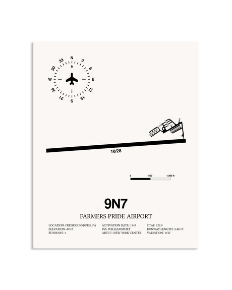 Gray Farmers Pride Airport framed poster displayed in an airplane hangar