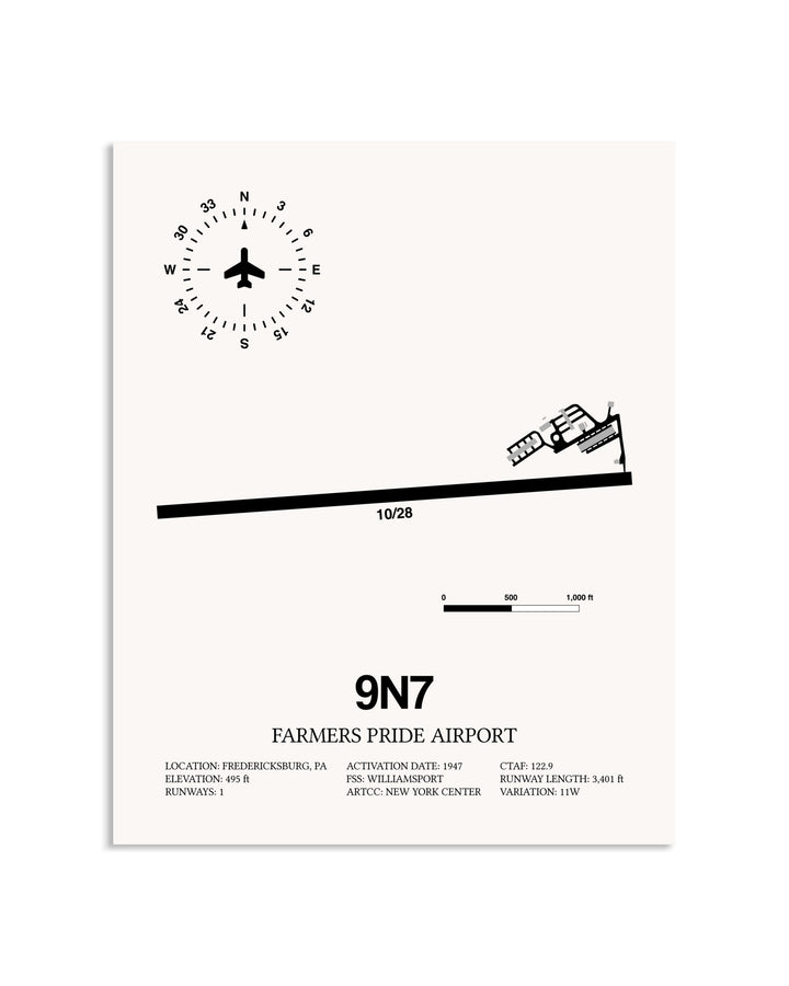 Gray Farmers Pride Airport framed poster displayed in an airplane hangar