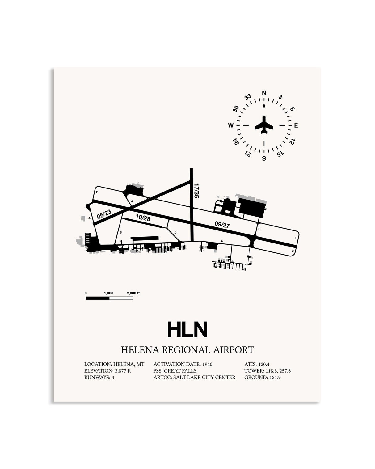 Gray Helena Regional Airport framed poster displayed in an airplane hangar
