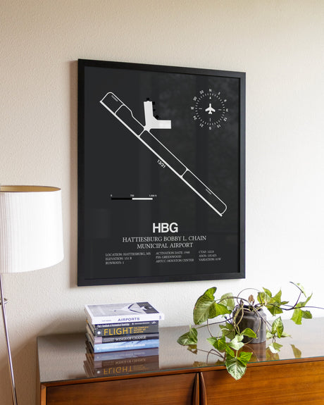 Gray Framed Hattiesburg Bobby L. Chain Municipal Airport wall art poster in black frame
