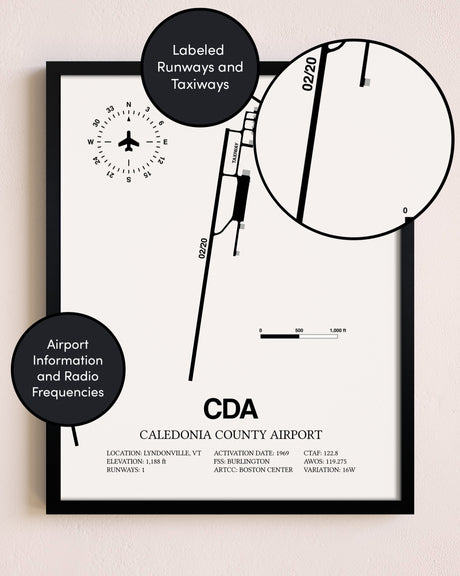 Framed Caledonia County Airport layout wall art poster