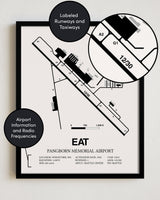 Framed Detailed Airport Map of Pangborn Memorial Airport (EAT) in White with a Black Frame