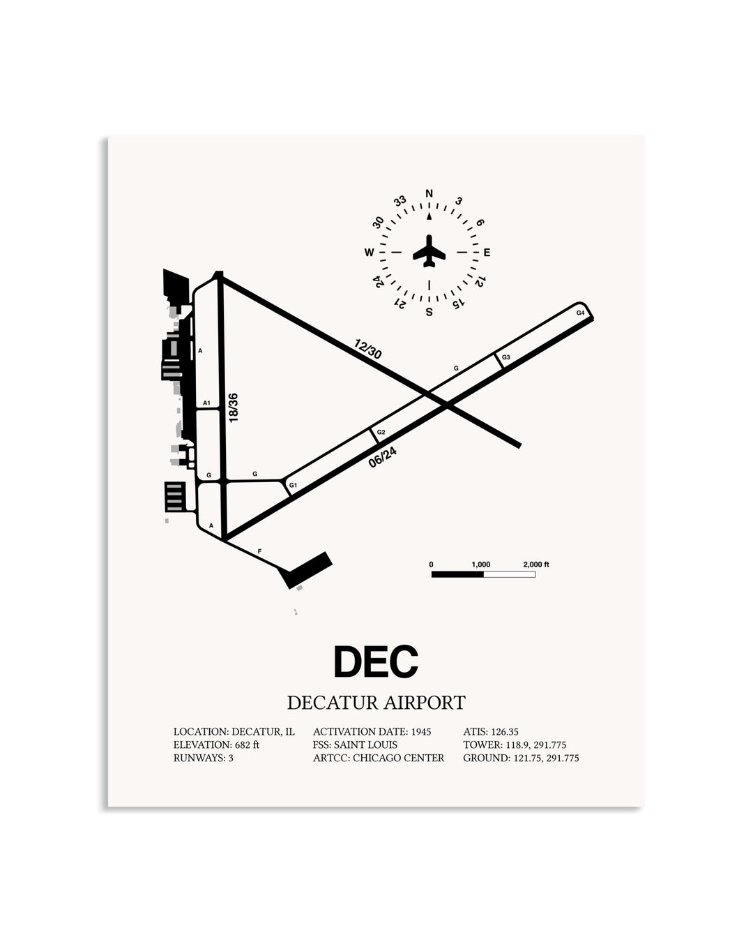 Gray Decatur Airport framed poster displayed in an airplane hangar