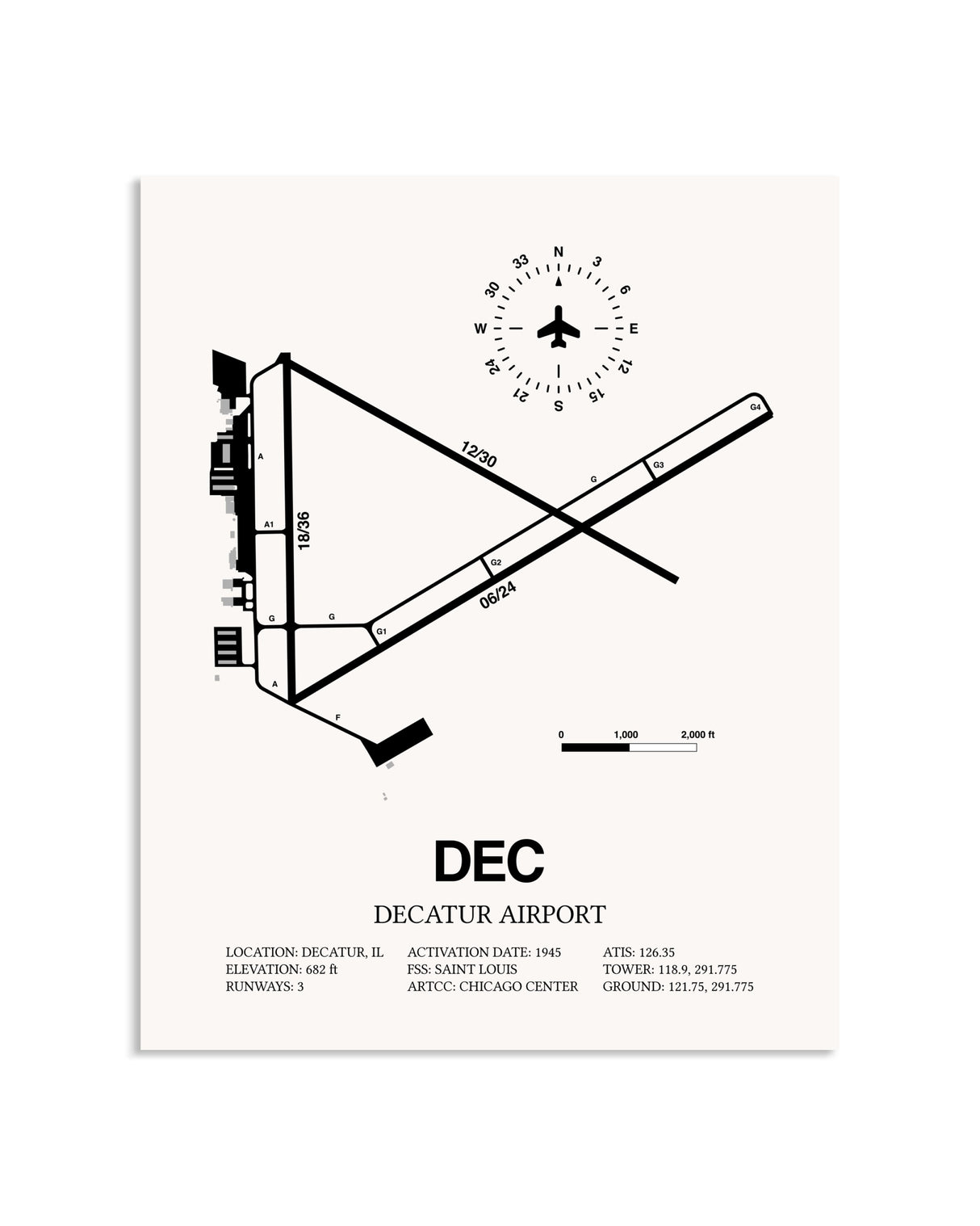 Gray Decatur Airport framed poster displayed in an airplane hangar