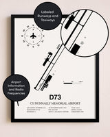 Framed Cy Nunnally Memorial Airport layout wall art poster