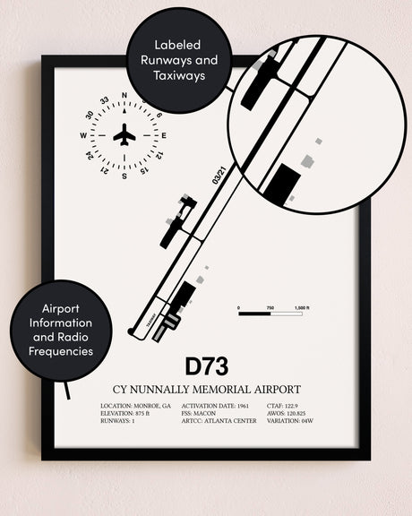 Framed Cy Nunnally Memorial Airport layout wall art poster
