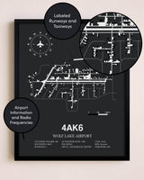 Wolf Lake Airport poster size comparison chart