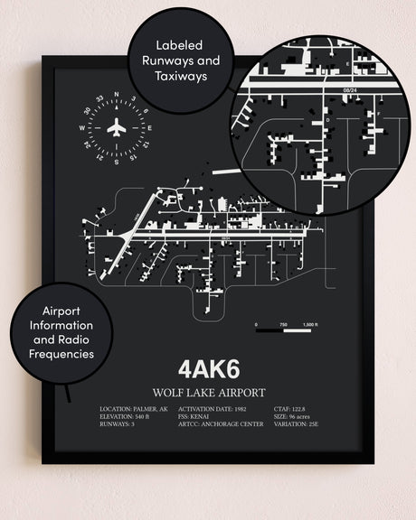 Wolf Lake Airport poster size comparison chart