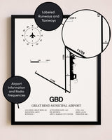 Framed Great Bend Municipal Airport layout wall art poster