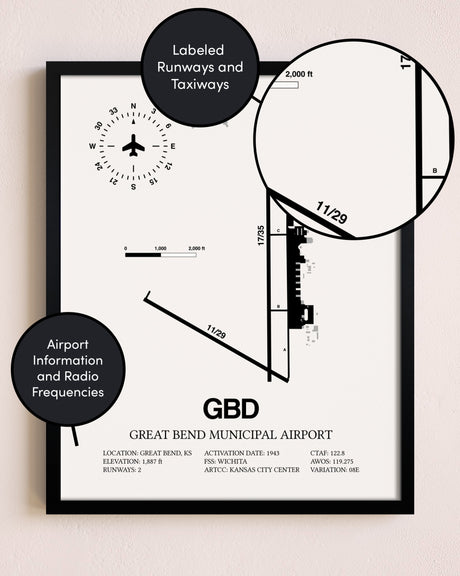 Framed Great Bend Municipal Airport layout wall art poster