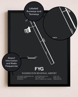 Washington Regional Airport poster size comparison chart