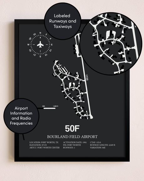 Bourland Field Airport poster size comparison chart