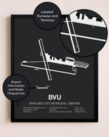 Boulder City Municipal Airport poster size comparison chart