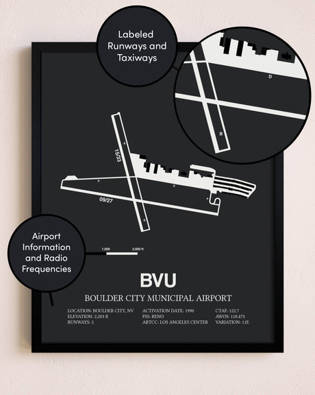 Boulder City Municipal Airport poster size comparison chart
