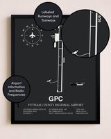 Putnam County Regional Airport poster size comparison chart