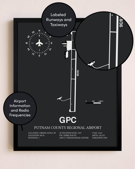 Putnam County Regional Airport poster size comparison chart