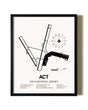 Framed Waco Regional Airport wall art poster in black frame
