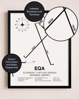 Framed El Dorado / Captain Jack Thomas Memorial Airport layout wall art poster
