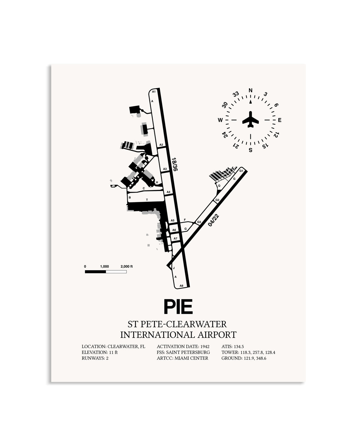 Gray St. Pete-Clearwater International Airport framed poster displayed in an airplane hangar