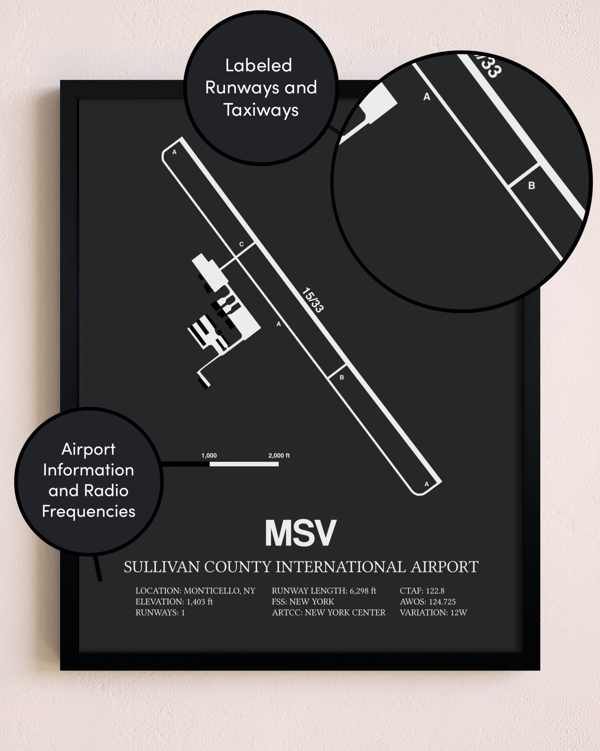 Sullivan County International Airport poster size comparison chart