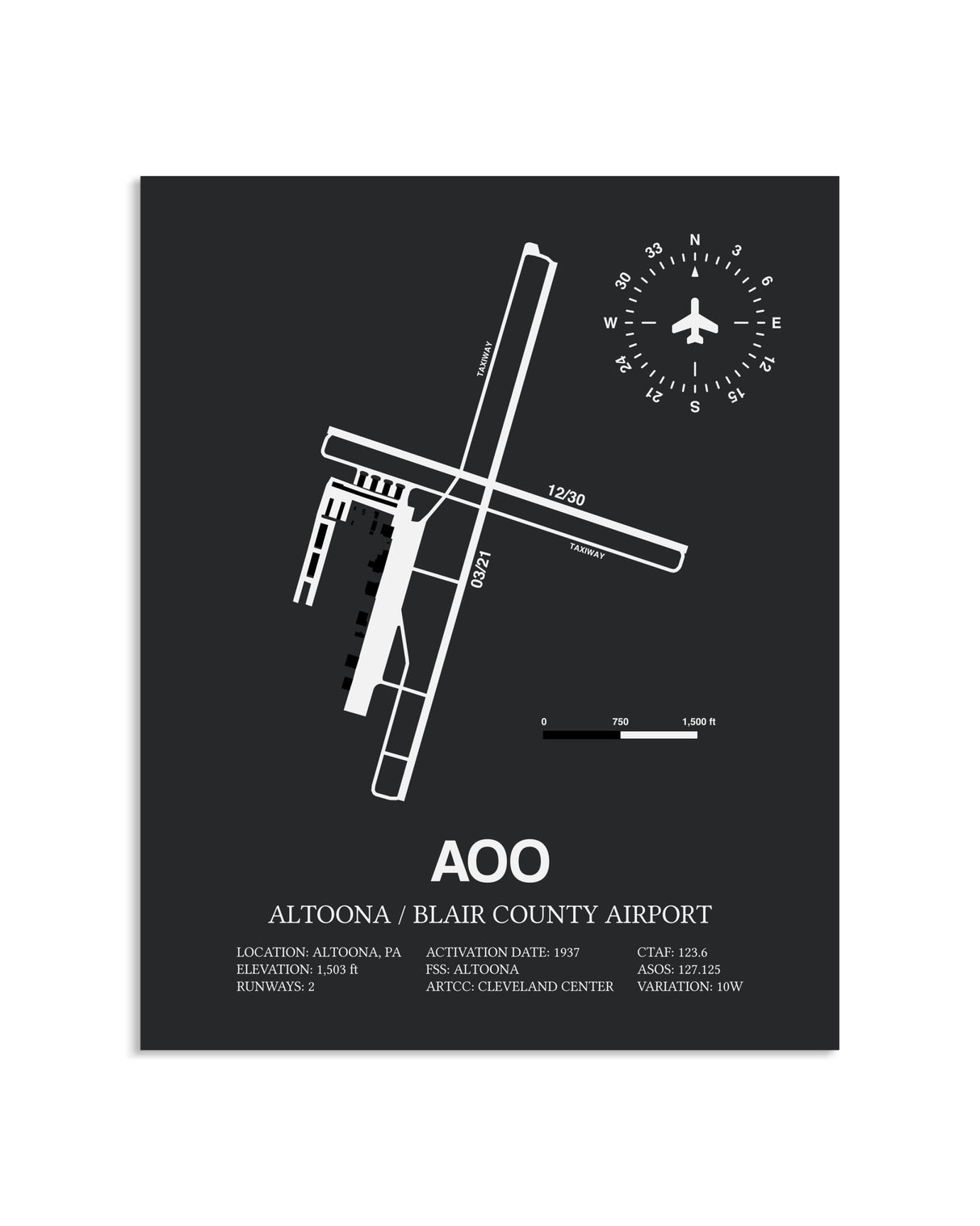 Gray Framed Altoona / Blair County Airport layout wall art poster