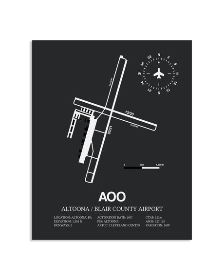 Gray Framed Altoona / Blair County Airport layout wall art poster
