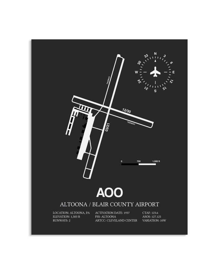 Gray Framed Altoona / Blair County Airport layout wall art poster