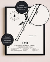 Framed Lynchburg Regional Airport / Preston Glenn Field layout wall art poster
