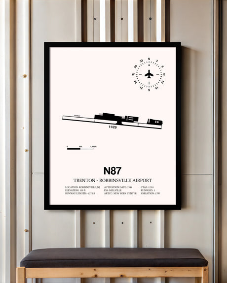 Trenton-Robbinsville Airport framed poster displayed in an airplane hangar