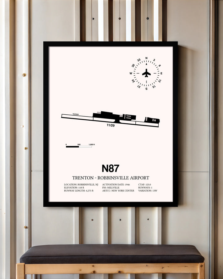 Trenton-Robbinsville Airport framed poster displayed in an airplane hangar